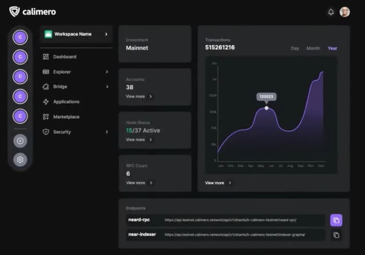 Calimero Console Application